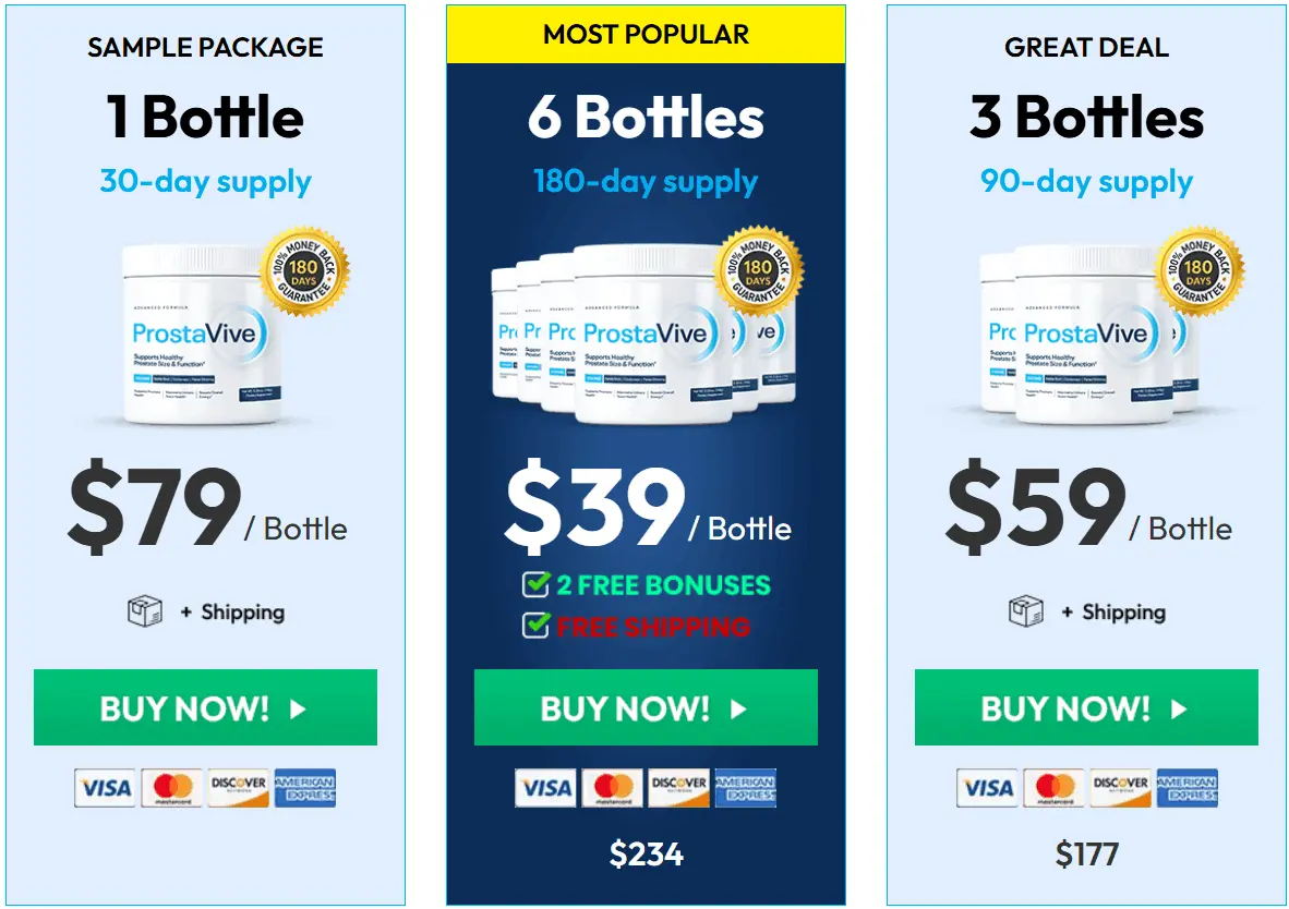 prostavive-price