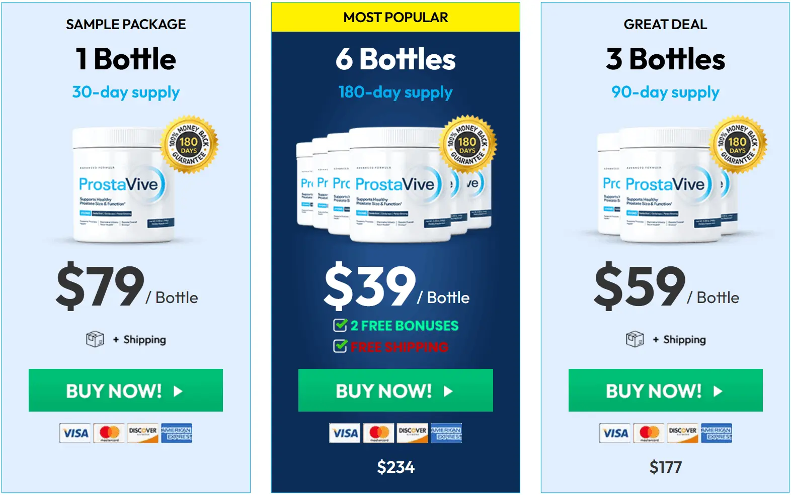 prostavive price