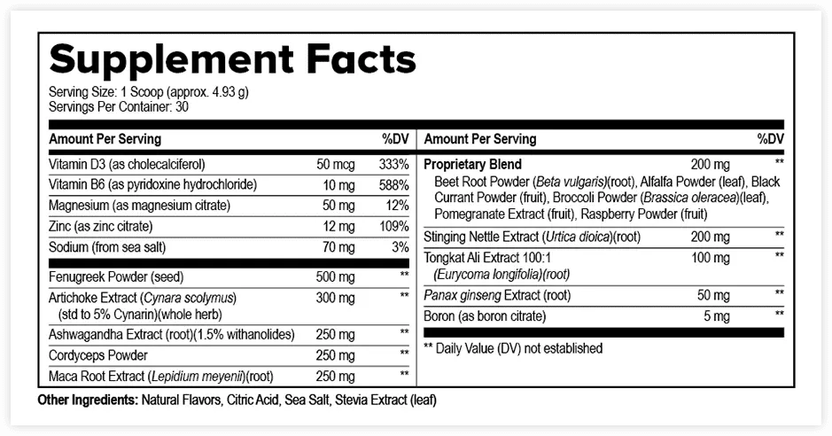 prostavive supplement